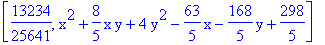 [13234/25641, x^2+8/5*x*y+4*y^2-63/5*x-168/5*y+298/5]